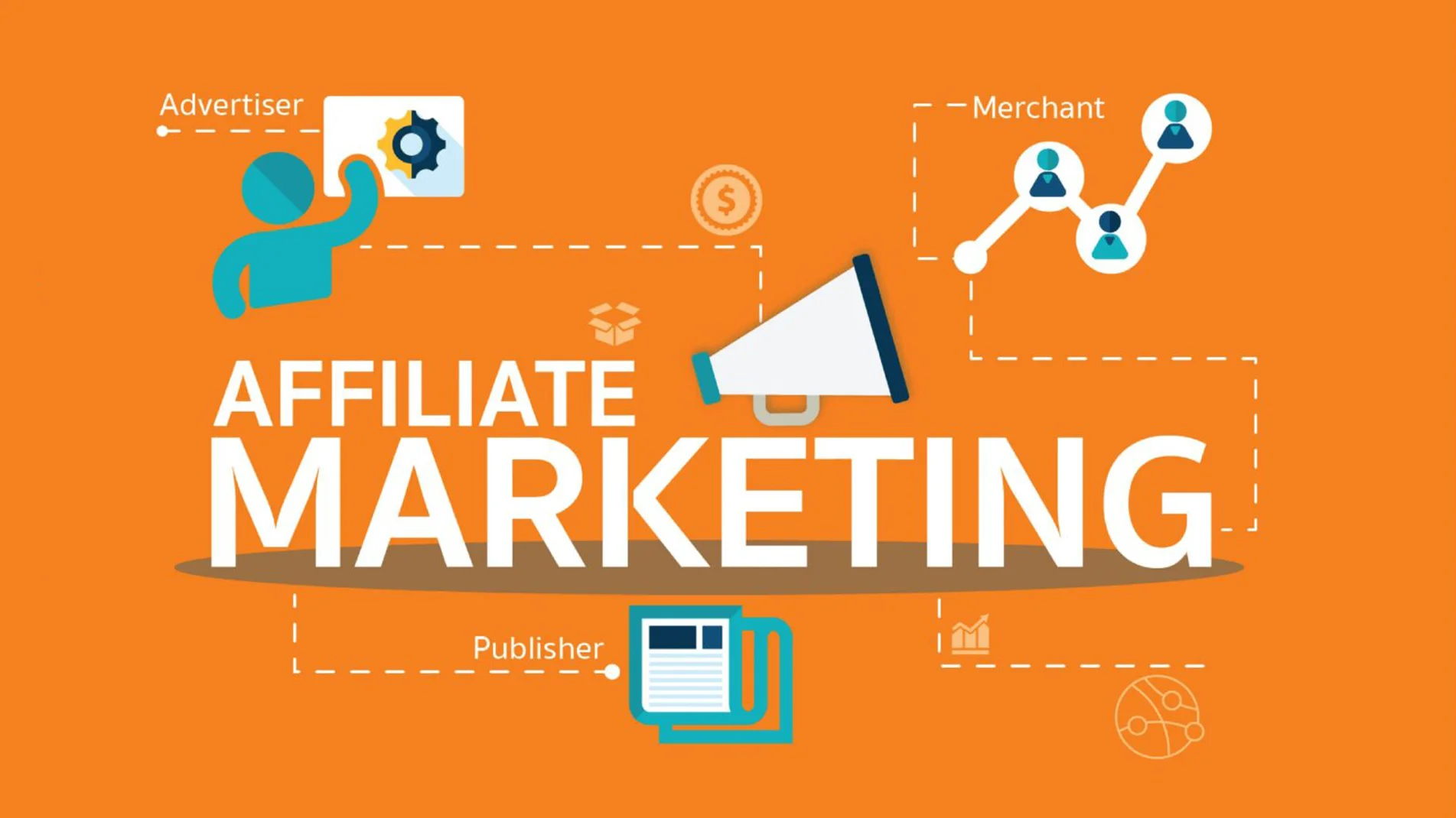 What is Affiliate Marketing? Every Thing You Need To Know!
